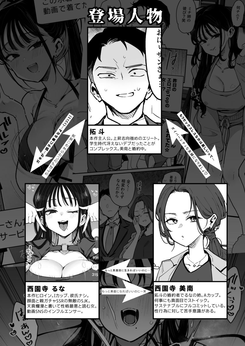 婚約者の妹は顔SSR、性格最悪地獄のエロダンス女。2 - サンプル画像 8