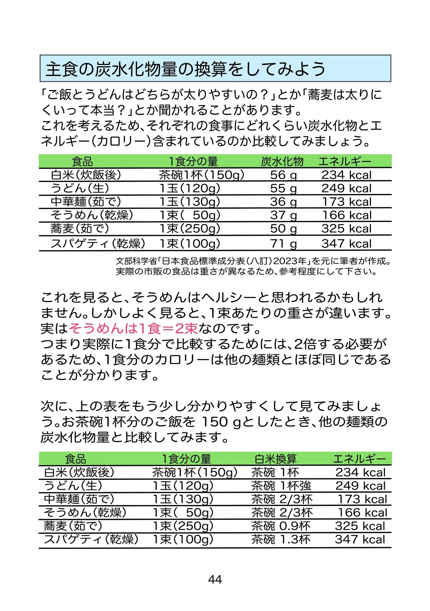 糖尿病専門医がカイセツ！ドカ食いダイスキ！もちづきさん2皿目 - サンプル画像 1