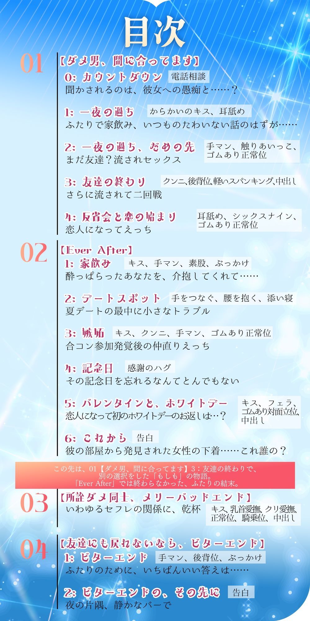 （小説版）ダメ男、間に合ってます「Ever After」 - サンプル画像 5