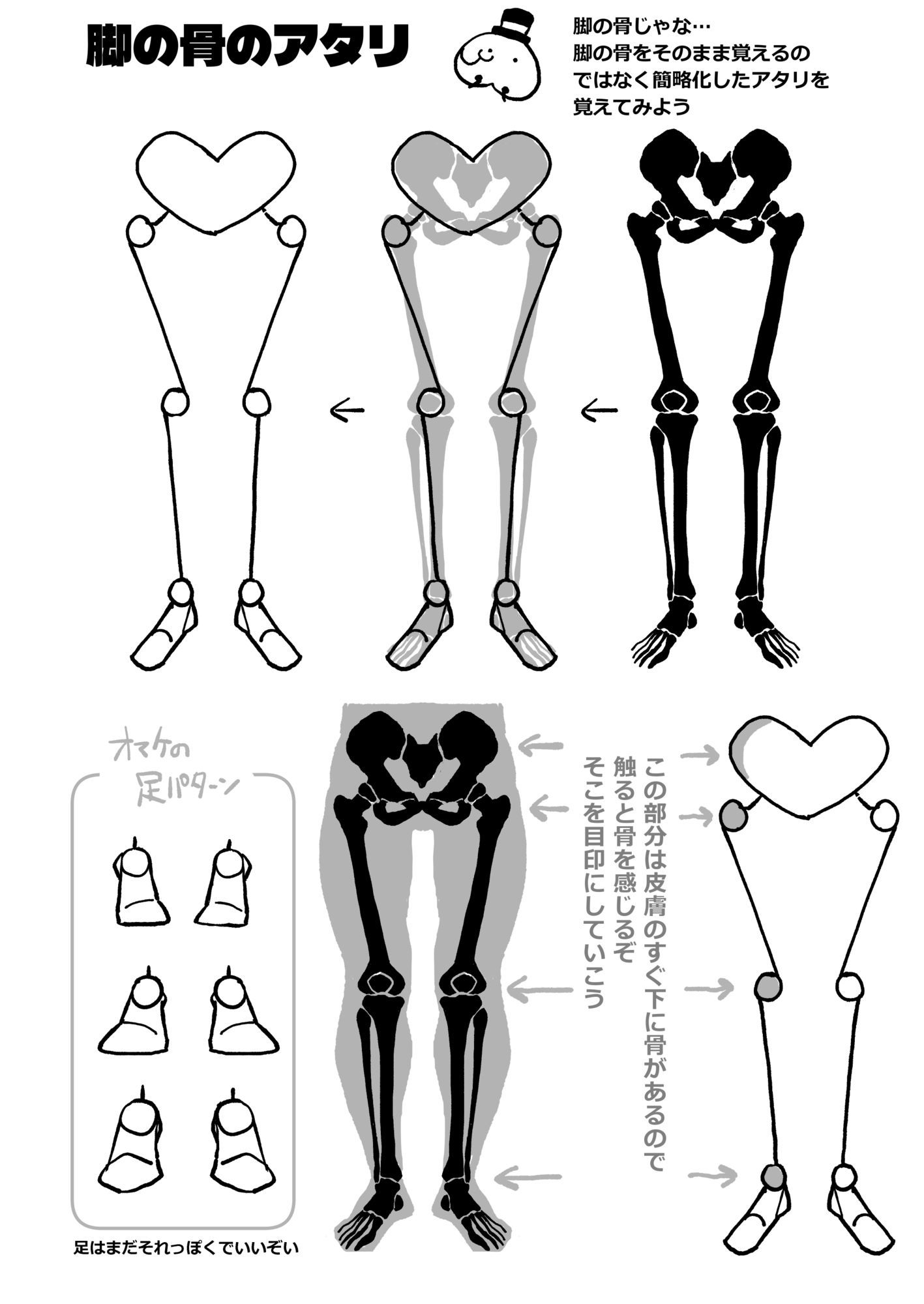 なんとなく下半身が描けるようになる気がする本 - サンプル画像 2