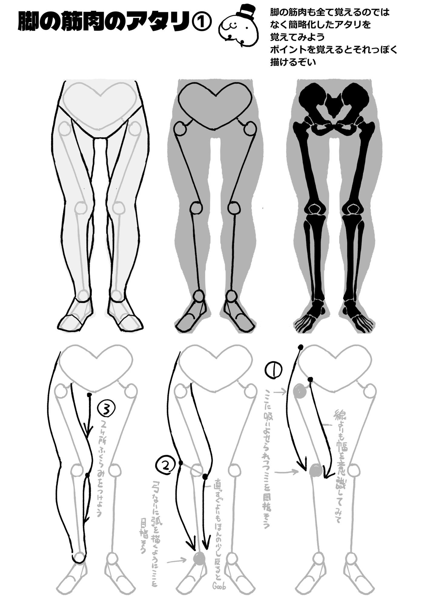 なんとなく下半身が描けるようになる気がする本 - サンプル画像 3