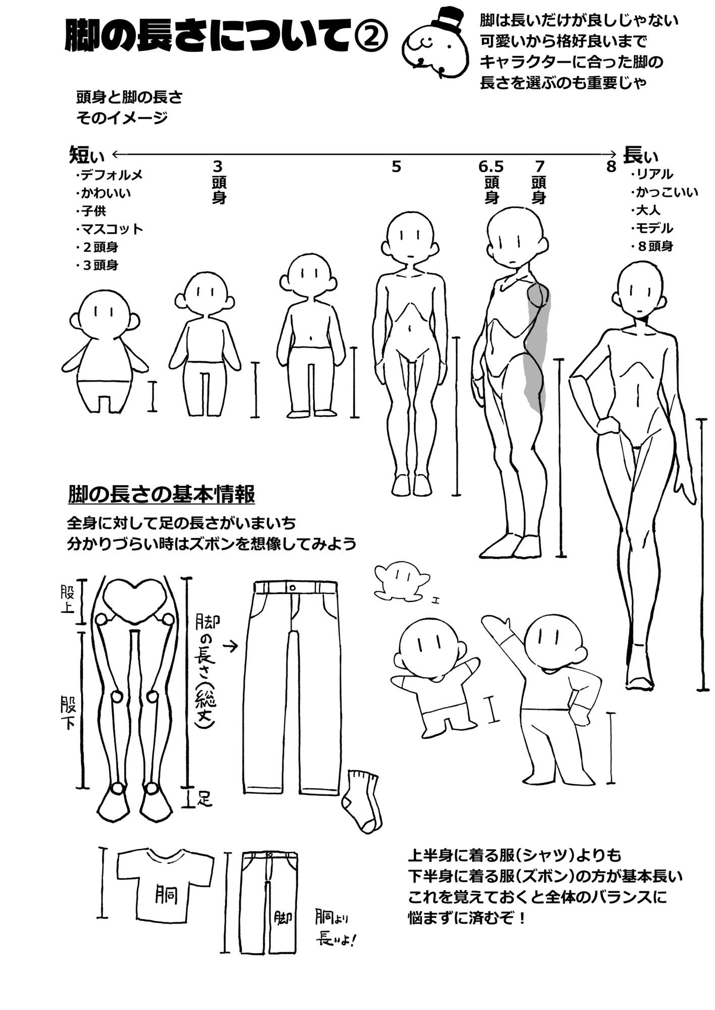 なんとなく下半身が描けるようになる気がする本 - サンプル画像 4