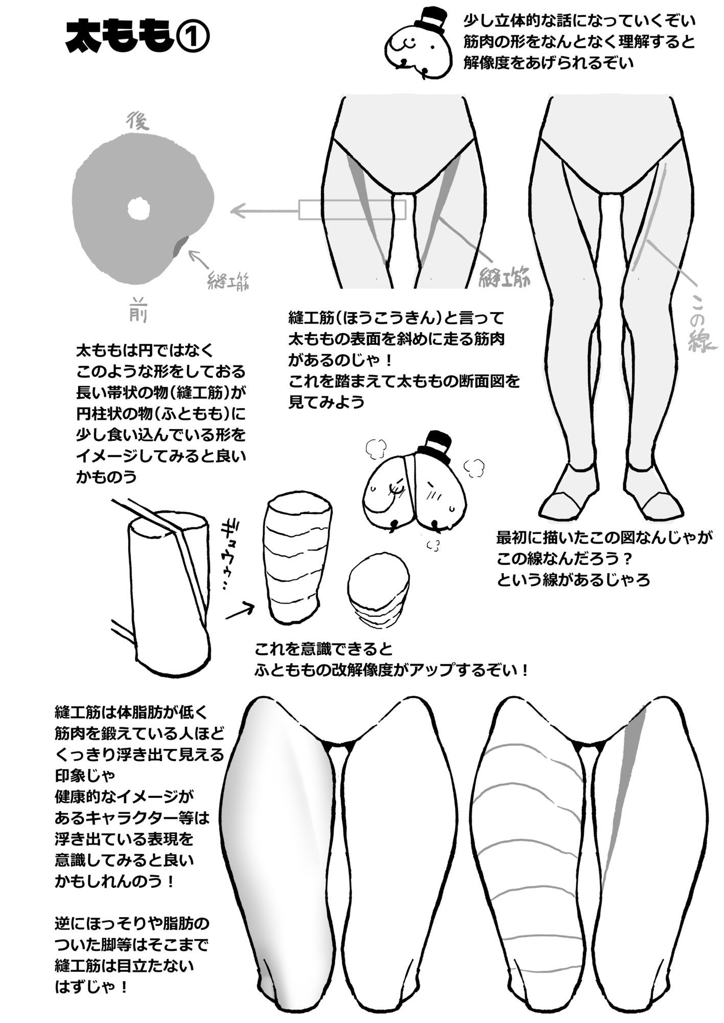 なんとなく下半身が描けるようになる気がする本 - サンプル画像 5