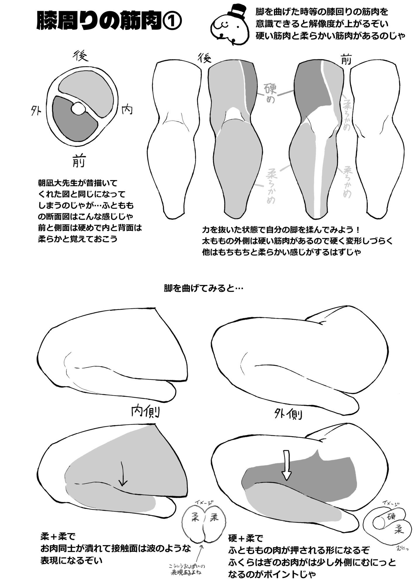 なんとなく下半身が描けるようになる気がする本 - サンプル画像 7