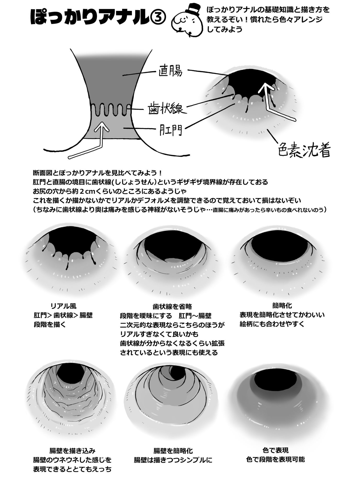 なんとなく下半身が描けるようになる気がする本 - サンプル画像 10