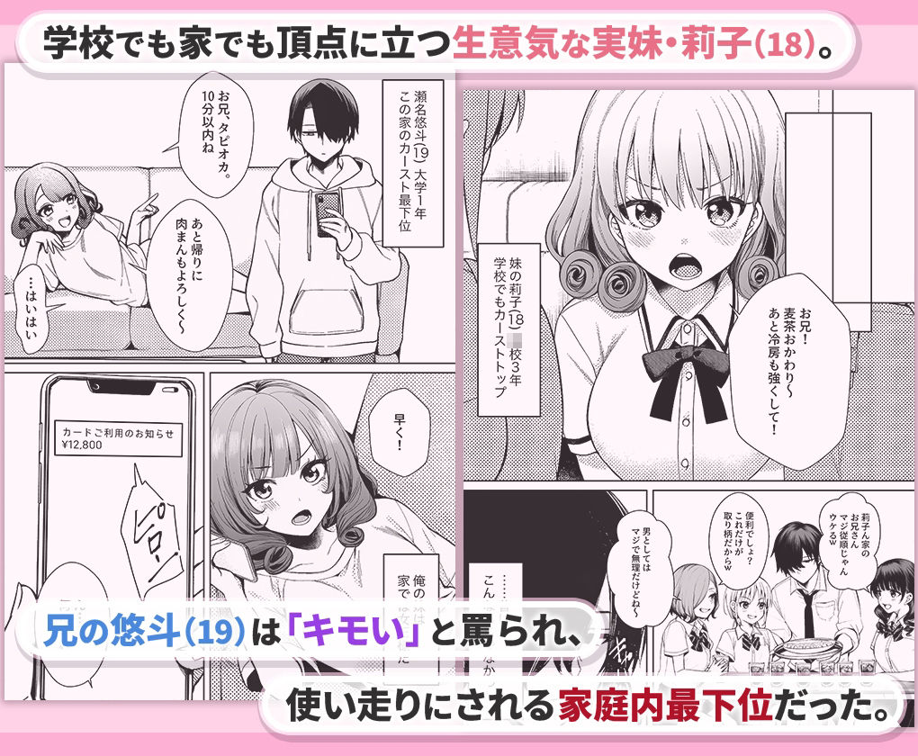 兄を舐めきった生意気な実妹（18）を身体でわからせた話 - サンプル画像 1