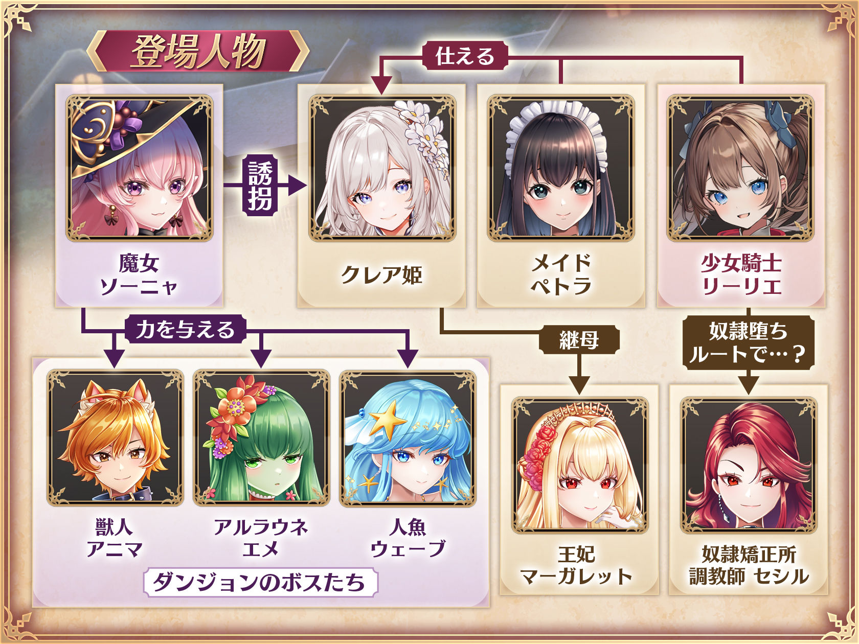 少女騎士リーリエの姫様救出物語 - サンプル画像 6