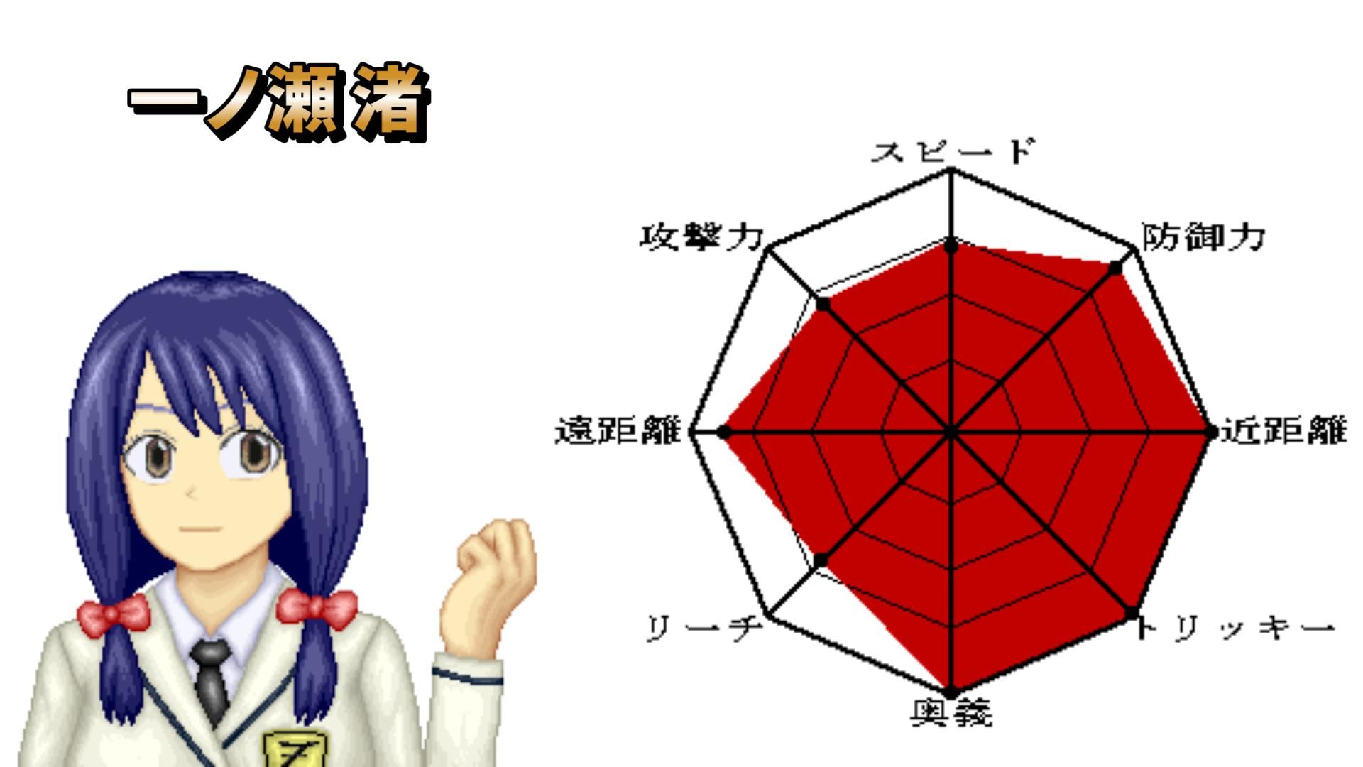 おしとやかなお嬢様「ナギサ」WOLF〜エッチなアップデート型格闘ゲーム〜 追加キャラ - サンプル画像 2