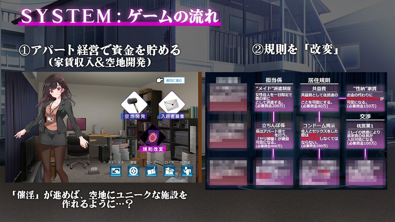 催淫アパート〜催淫居住規則による住民支配〜 - サンプル画像 3