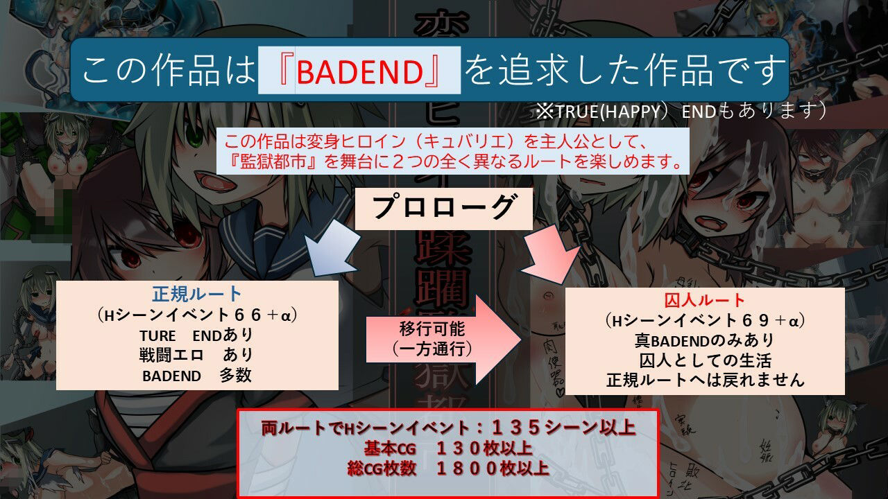 変身ヒロイン蹂躙監獄都市 - サンプル画像 1