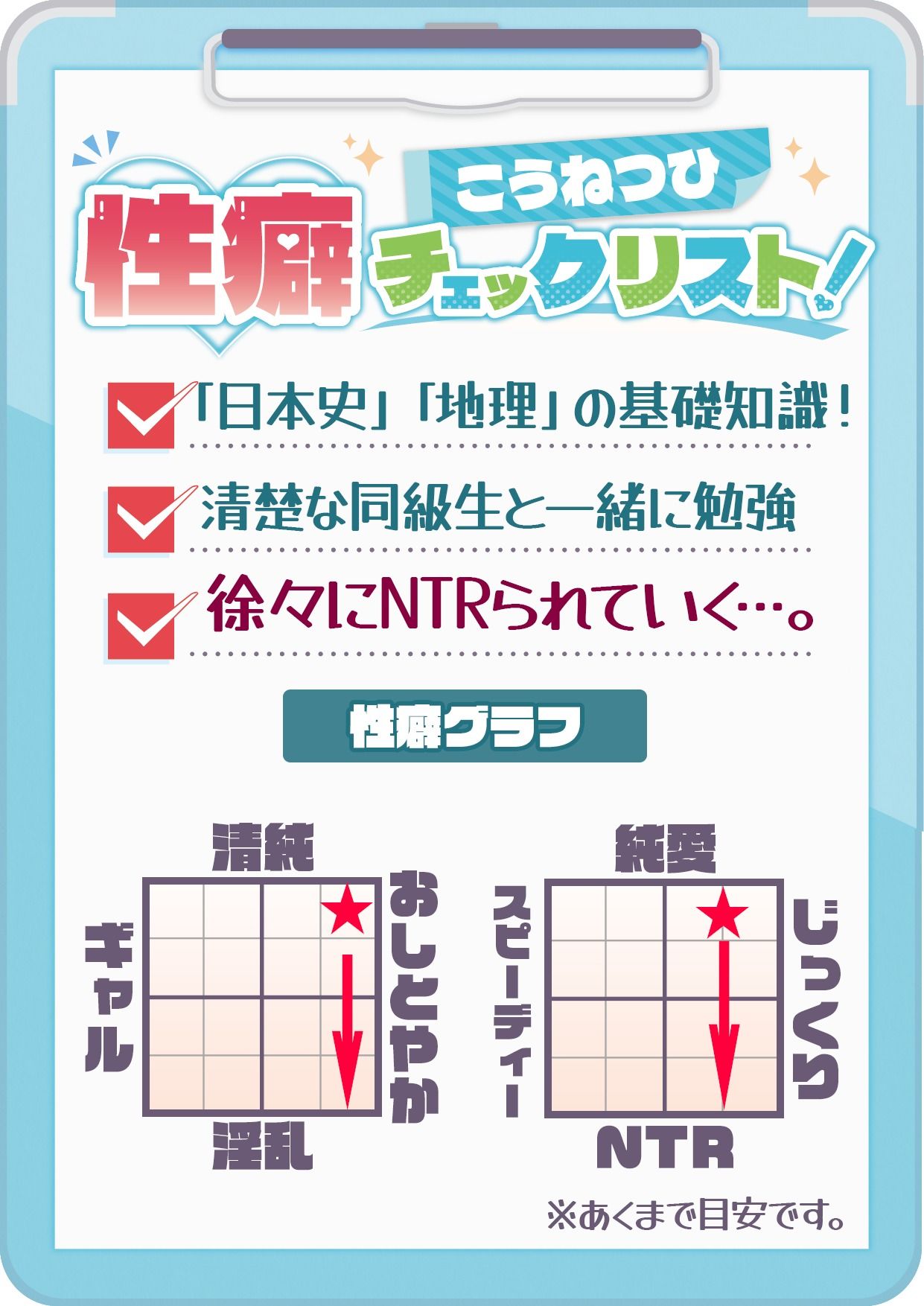 【CV:逢坂成美】エロゲーで学ぶ共通テスト対策！『日本史』『地理』〜副教科もしっかり抑えて、俺の事が大好きなクラスメイトを、寝取られないようにする話〜 - サンプル画像 5