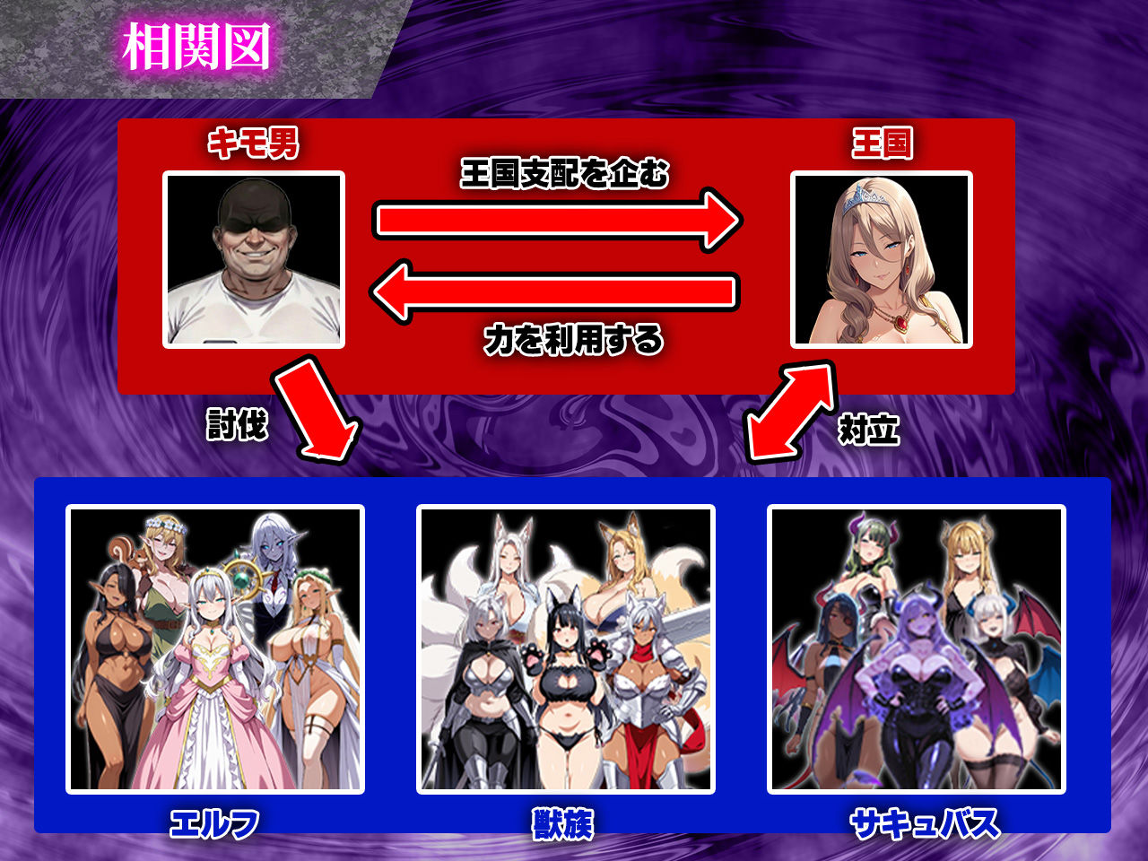 催●戦記〜異世界転生編〜 - サンプル画像 2