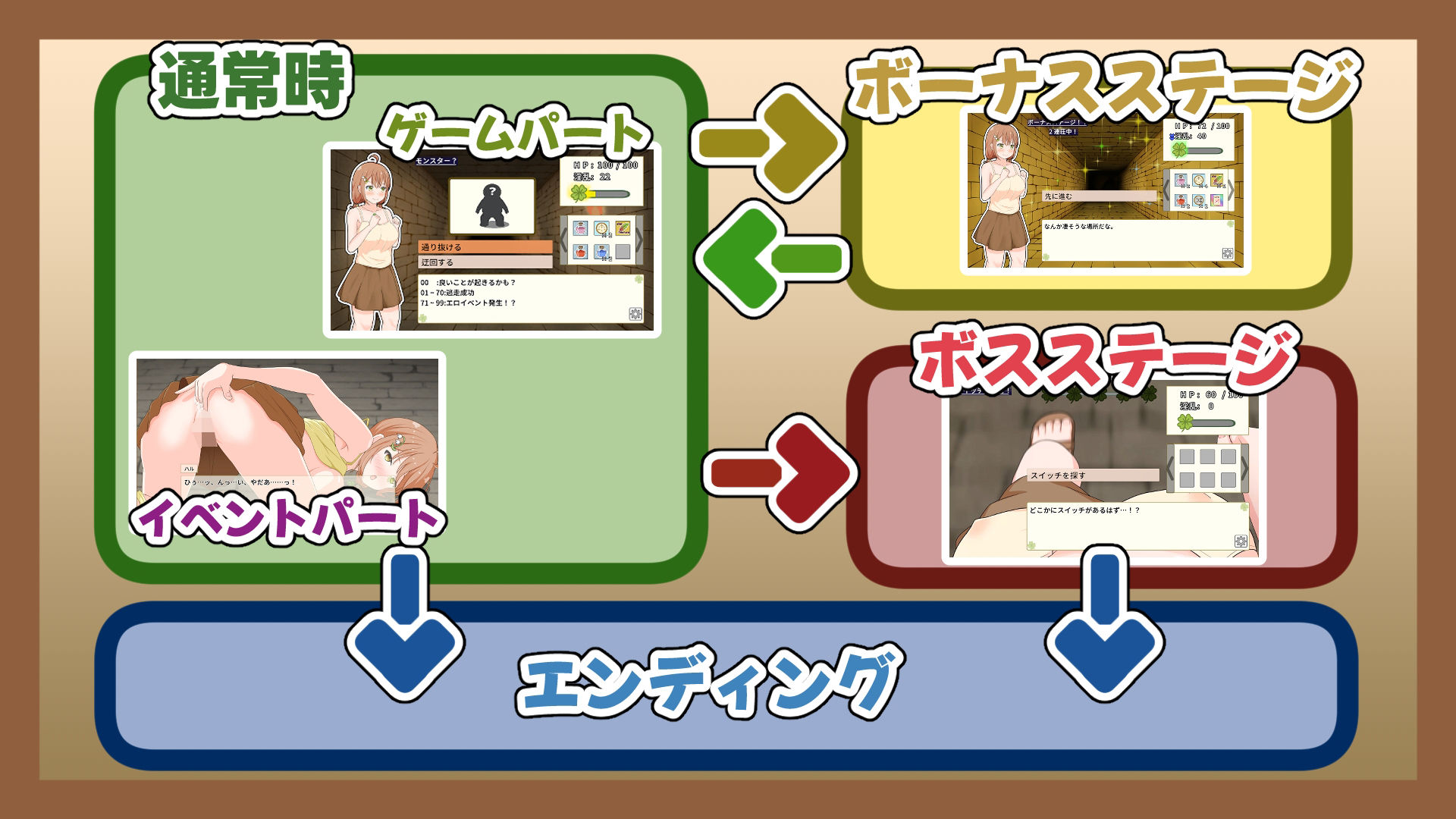 逆転少女の迷宮脱出 - サンプル画像 4