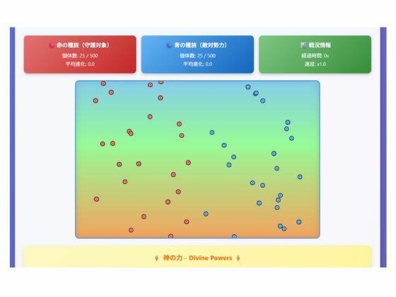 神域進化戦争 - サンプル画像 1