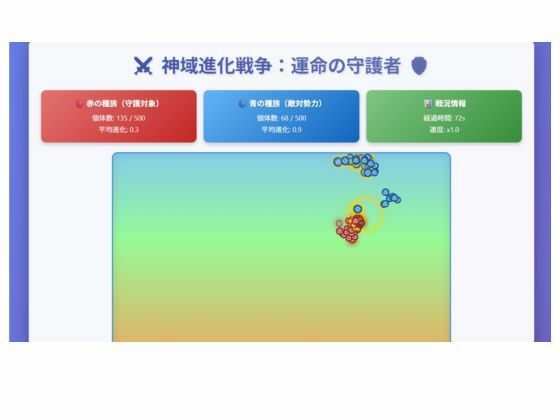 神域進化戦争 - サンプル画像 3