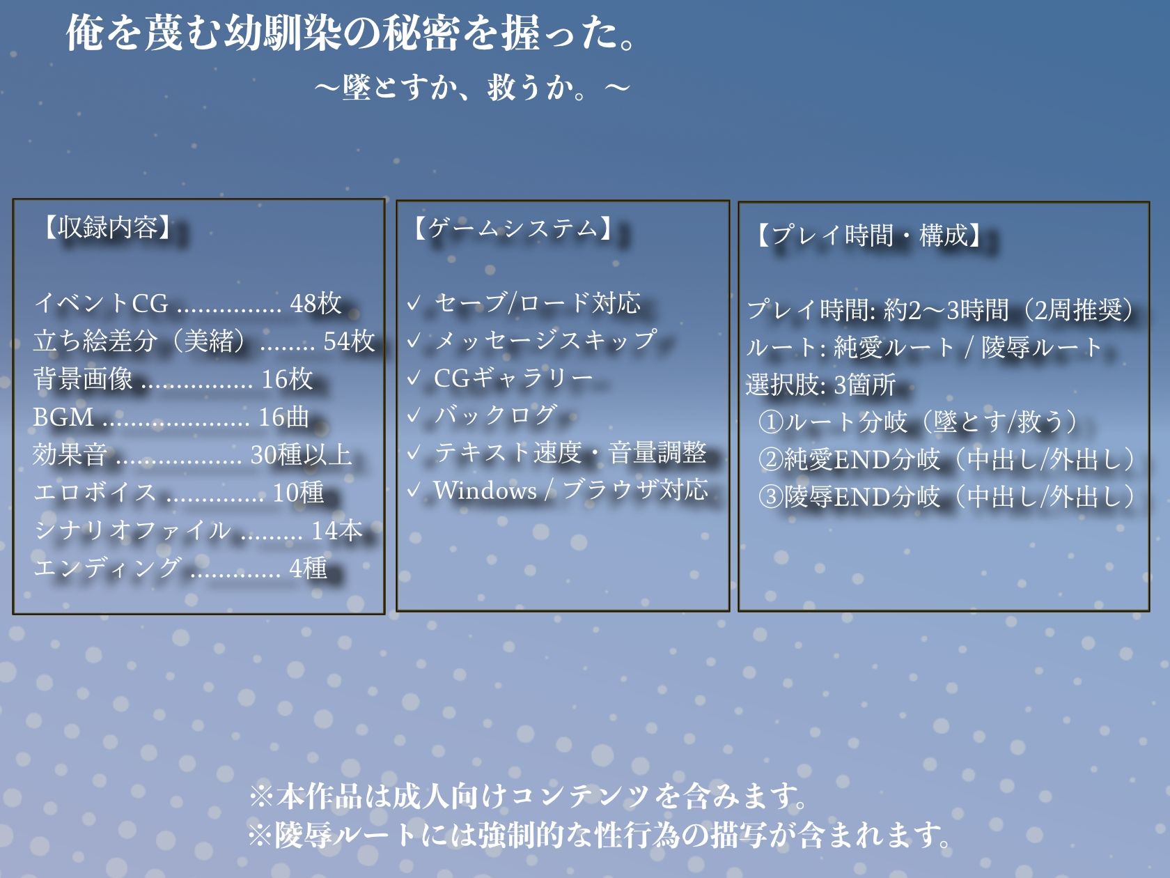 俺を蔑む幼馴染の秘密を握った。〜墜とすか、救うか。〜 - サンプル画像 3
