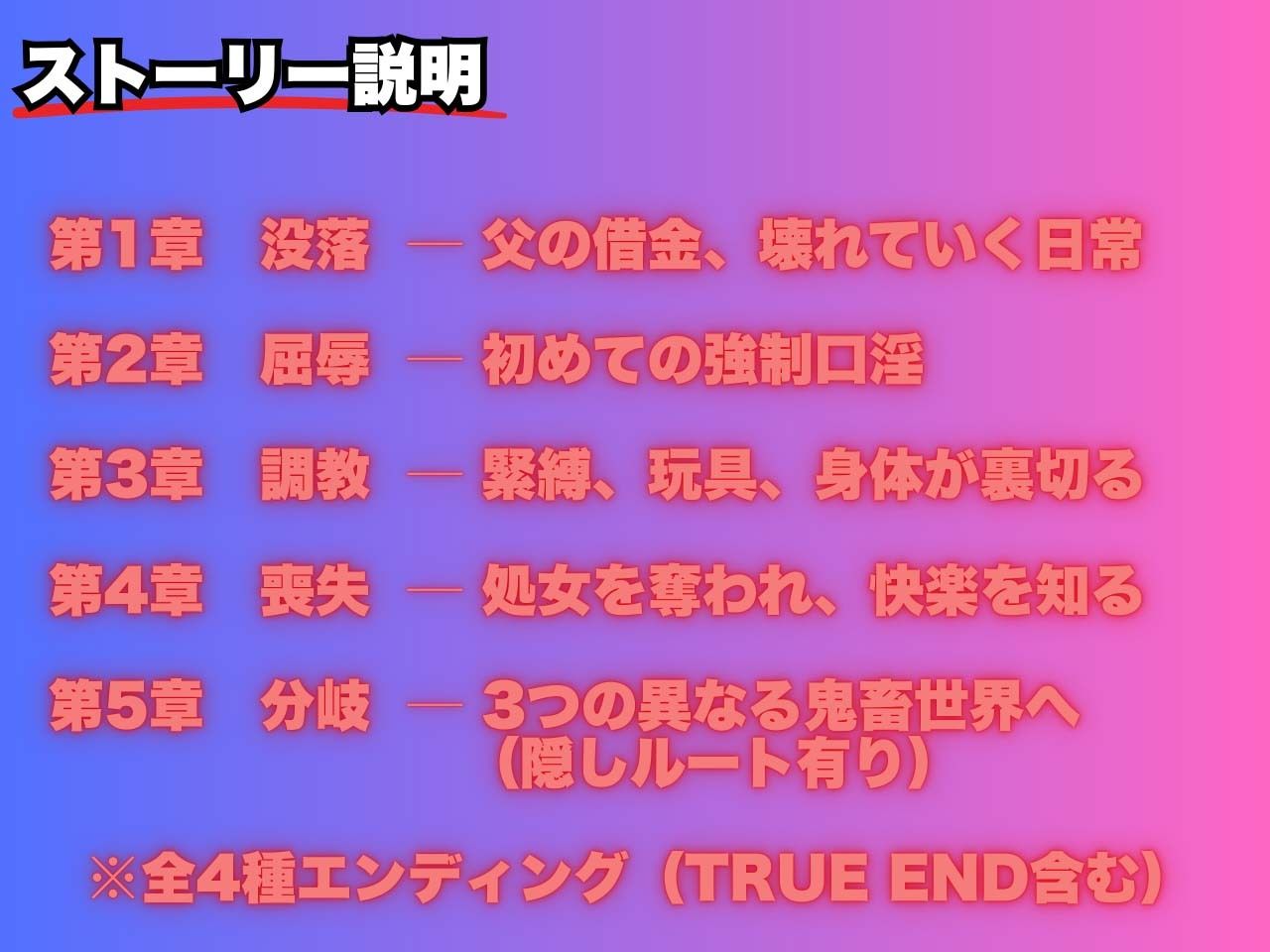 没落令嬢の代償 〜処女、借金のカタにいただきます〜 - サンプル画像 7