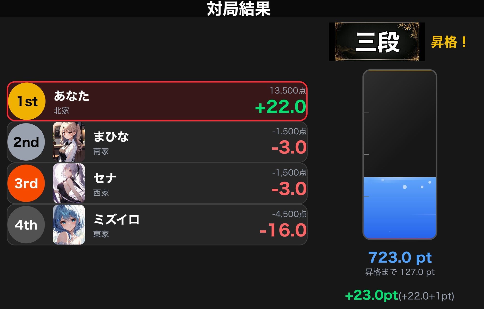 本格脱衣麻雀 〜魔王の暇つぶし編〜【？？？？？？？？多言語対応】 - サンプル画像 9