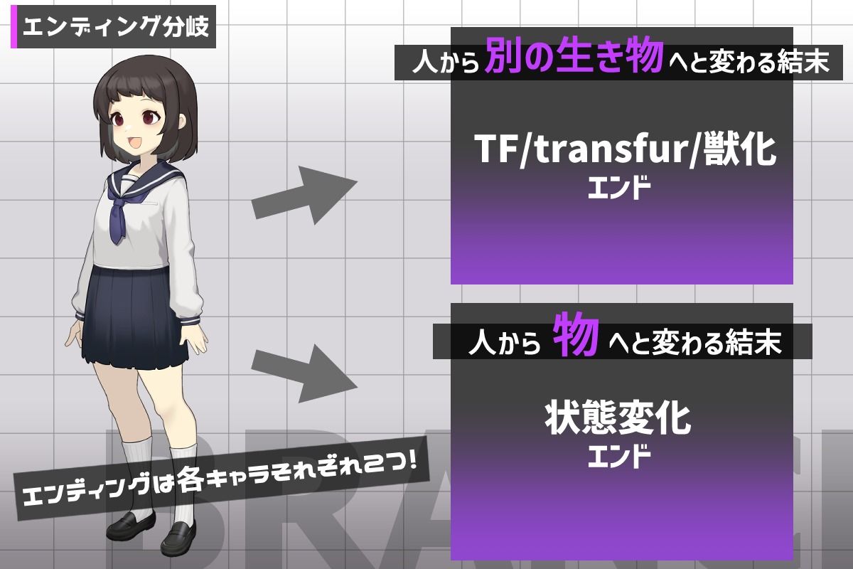 ミコトの変転成就 - サンプル画像 2