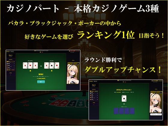 寝取られ配信彼女 〜借金2000万をカジノで取り戻すハメ撮りSLG〜 - サンプル画像 2