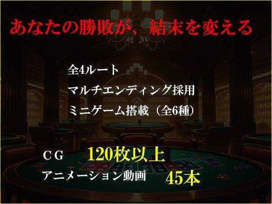 寝取られ配信彼女 〜借金2000万をカジノで取り戻すハメ撮りSLG〜 - サンプル画像 6