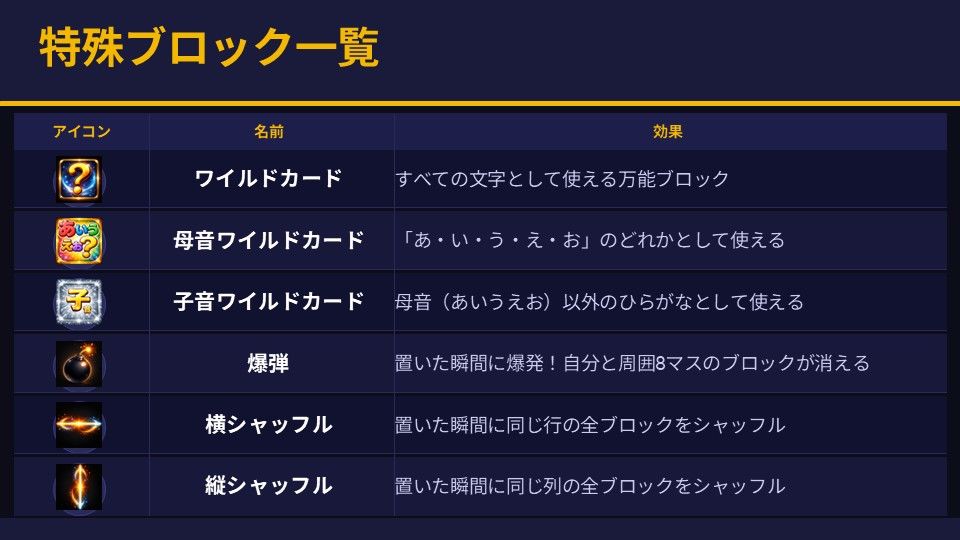 インゴリトリス - サンプル画像 10