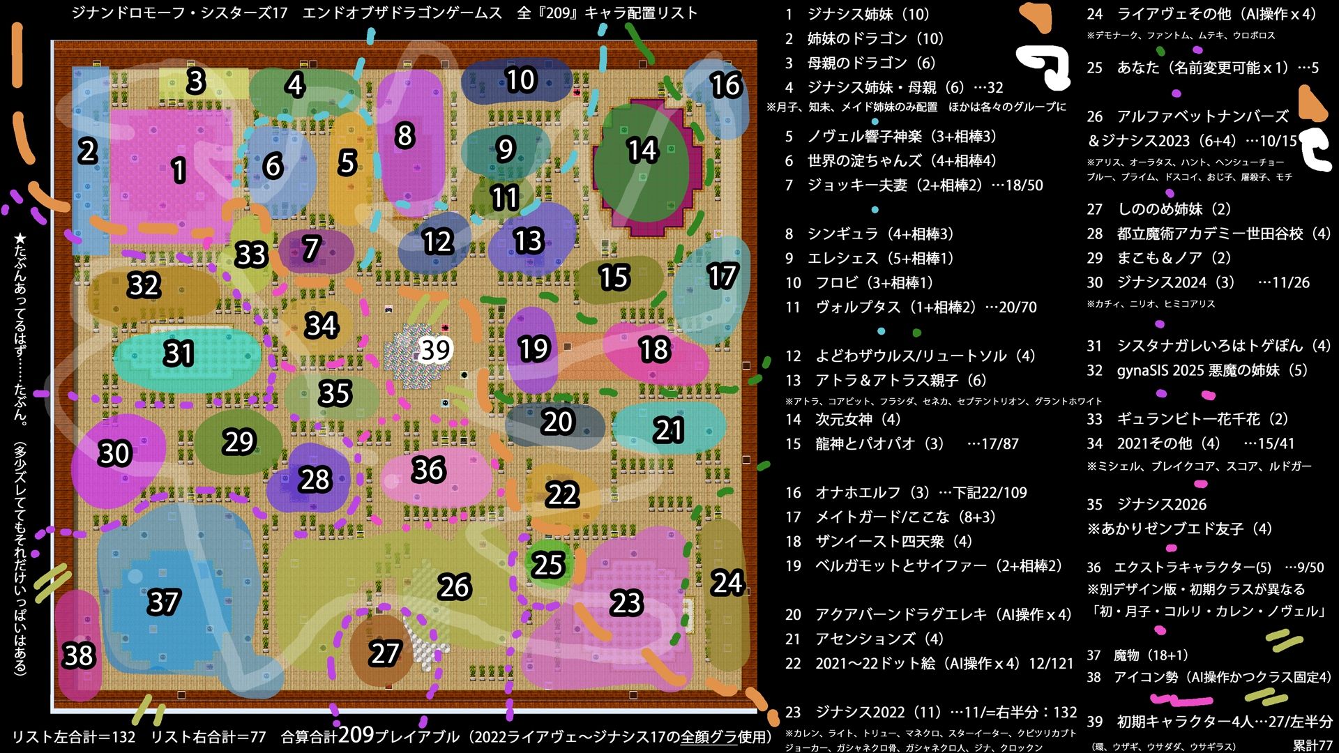 終竜大戦ーGYNASIS 17ーEND of the DragonGames - サンプル画像 1