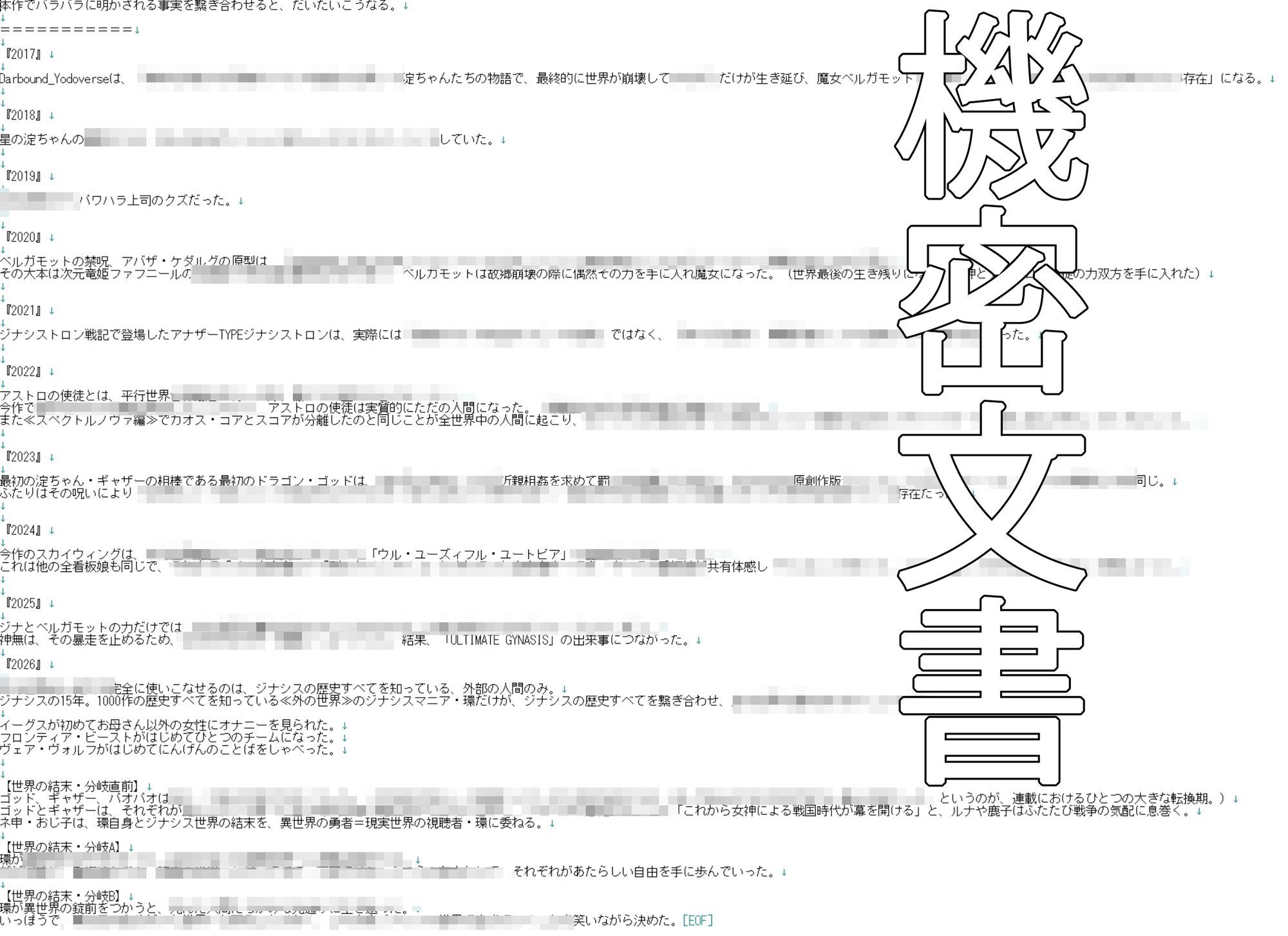 終竜大戦ーGYNASIS 17ーEND of the DragonGames - サンプル画像 5