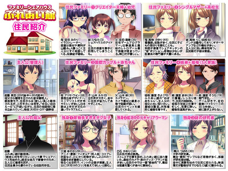 妊娠管理SLG ファミリーシェアハウス  ふれあい館 - サンプル画像 3