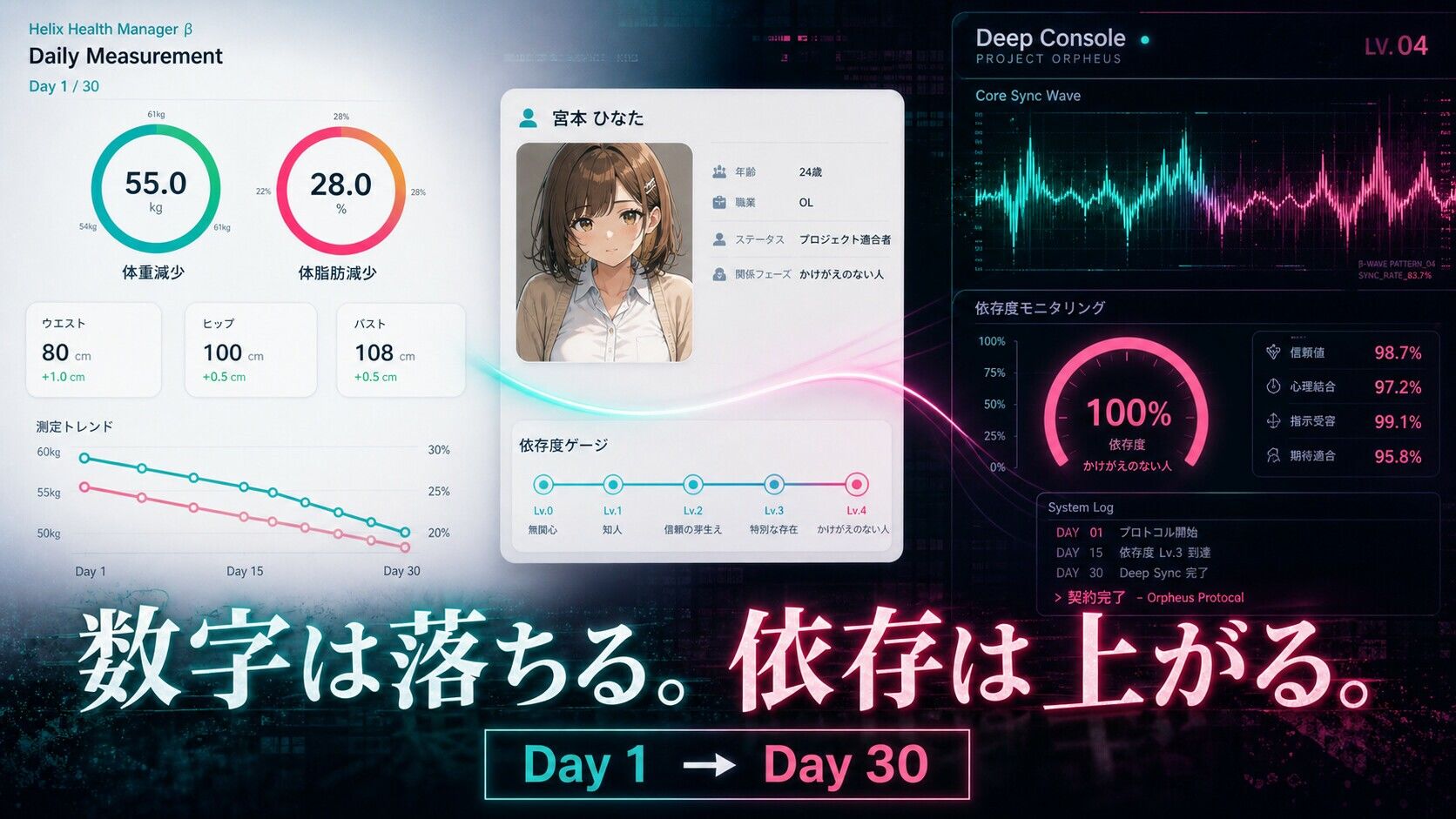 30日で堕ちる巨乳後輩OLの催●ダイエット - サンプル画像 5