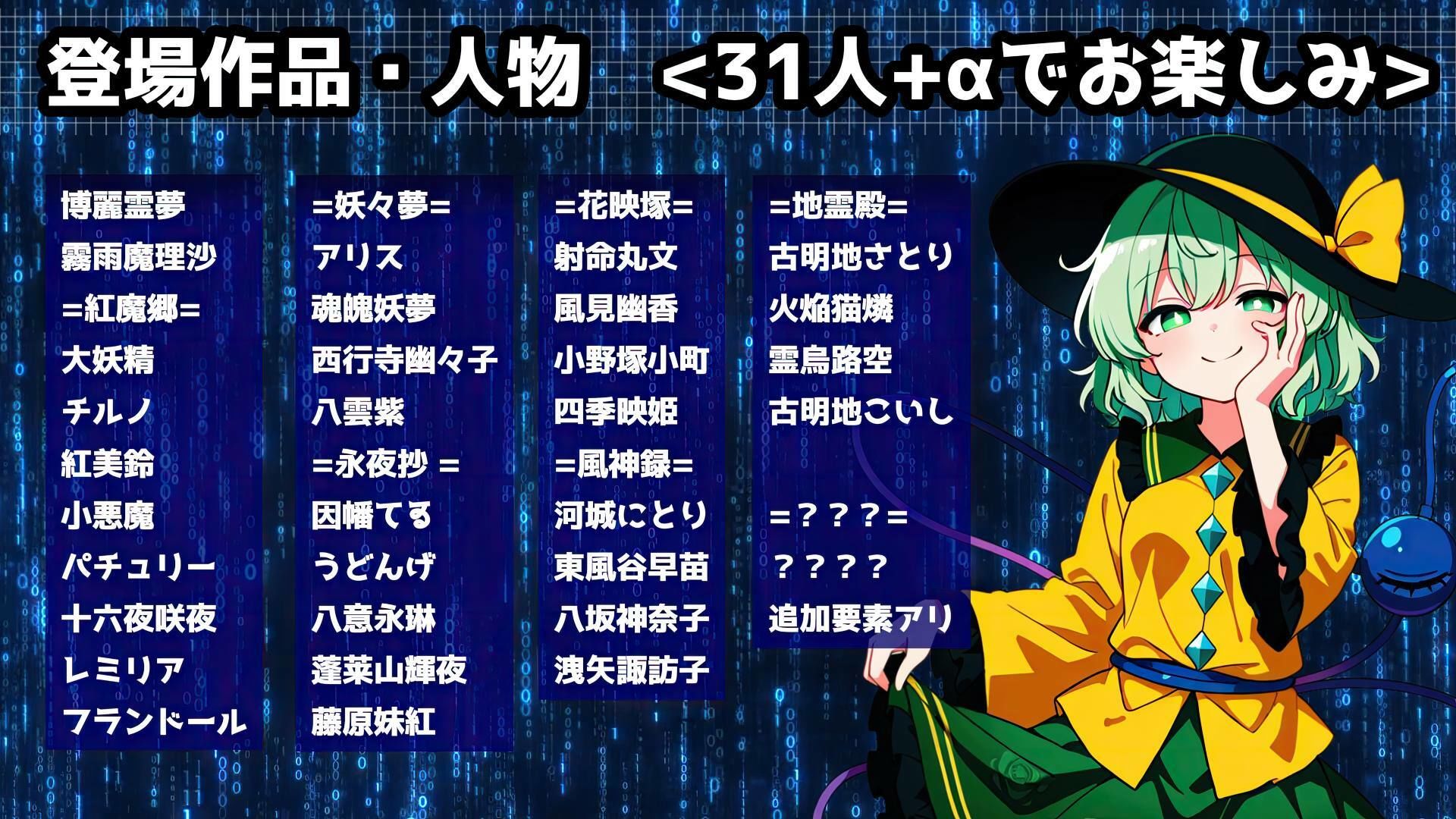 催●アプリで31人の幻想郷娘を完服させろ - サンプル画像 4