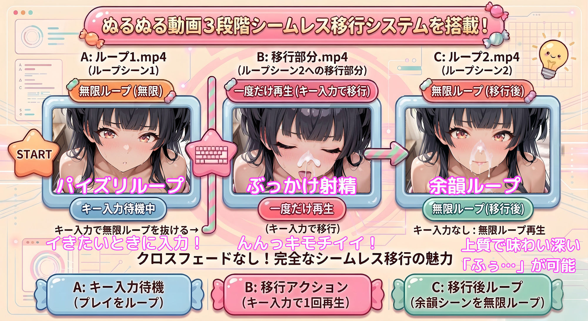 【動くパイズリぶっかけ】イミテーション・キャンディ 〜清楚擬態系アイドルにパイズリしてもらい、好きなタイミングでぶっかけ顔射して、射精後の余韻シーンも60fpsぬるぬる動画で楽しめるミニゲーム〜 - サンプル画像 3
