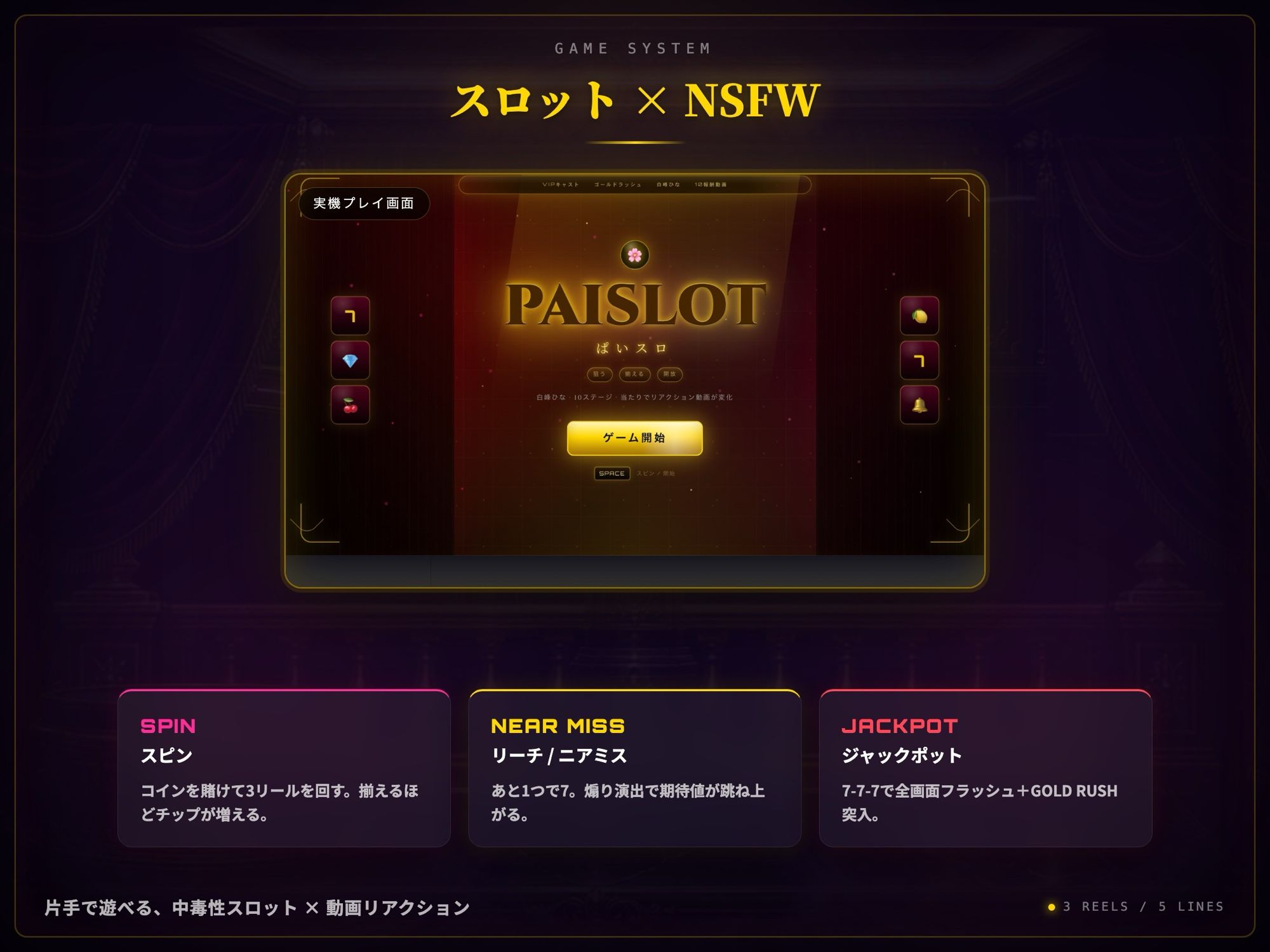 PAISLOT ぱいスロ 〜回すほど白峰ひなが変わっていく、地下裏カジノ連動スロット〜 - サンプル画像 2