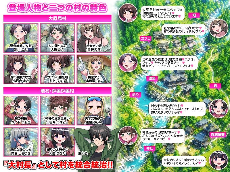 妊娠ハーレム生活シミュレーション - サンプル画像 6