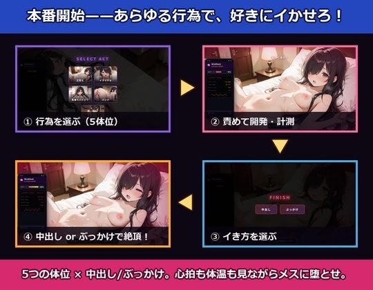 MindHack Live 〜地味なリスナーを洗脳して配信で稼ぐSLG〜 - サンプル画像 9