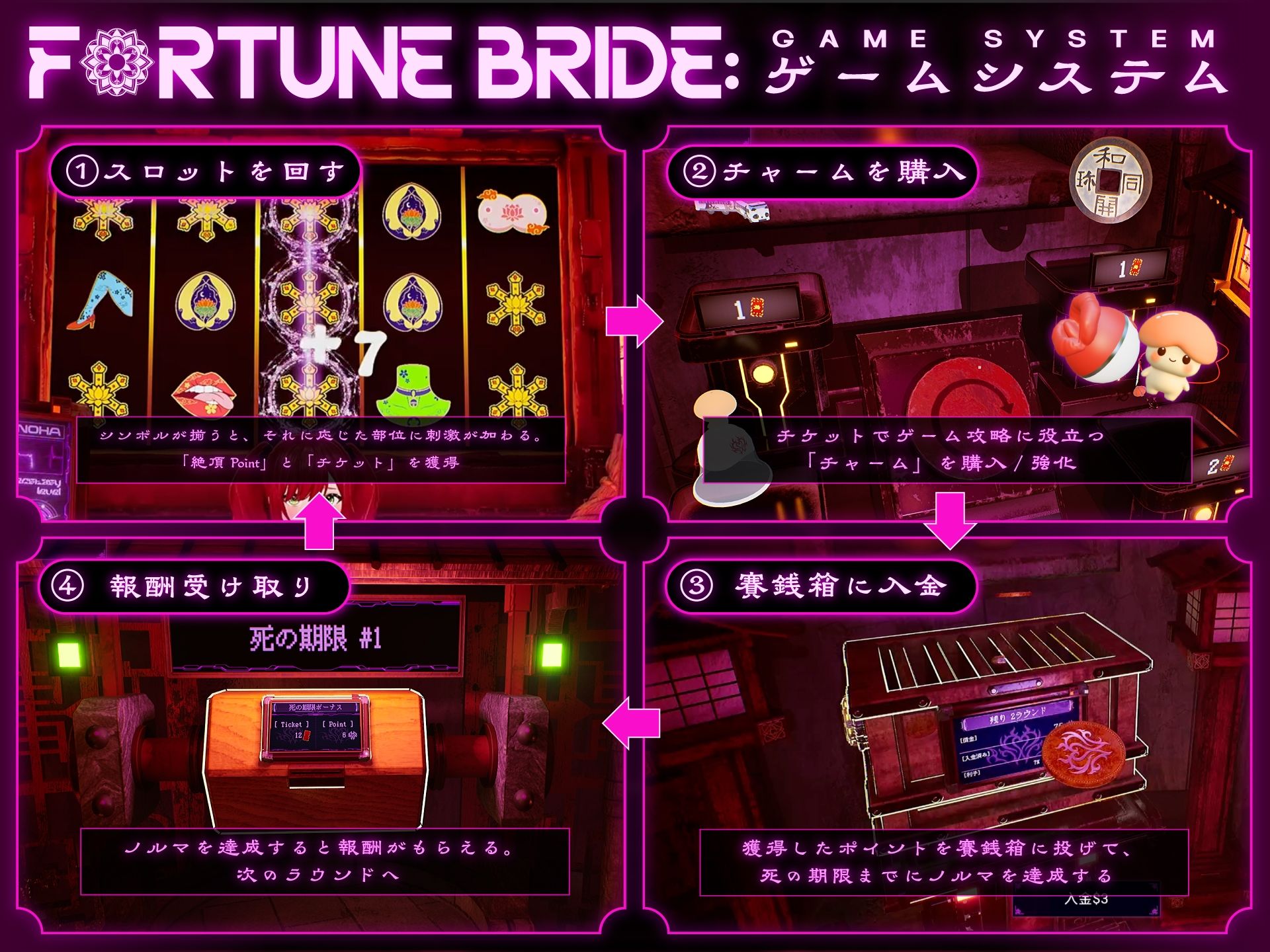 FORTUNE BRIDE - 絶頂開眼の儀式 - - サンプル画像 3