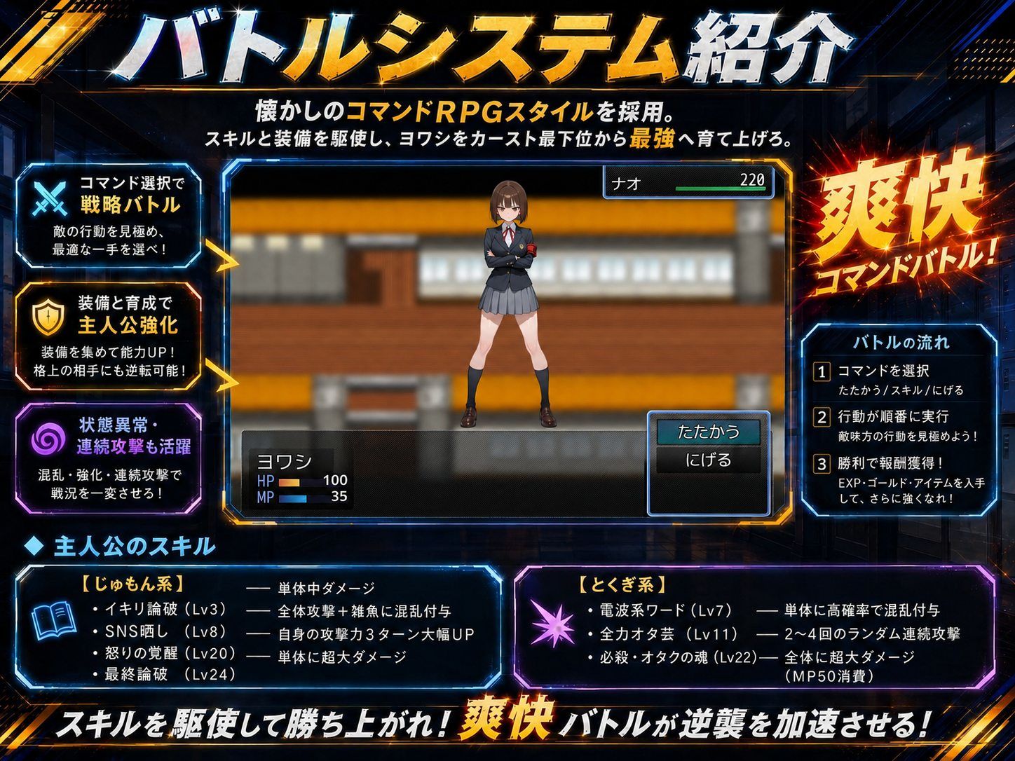 底辺オタクの逆襲2nd - サンプル画像 6