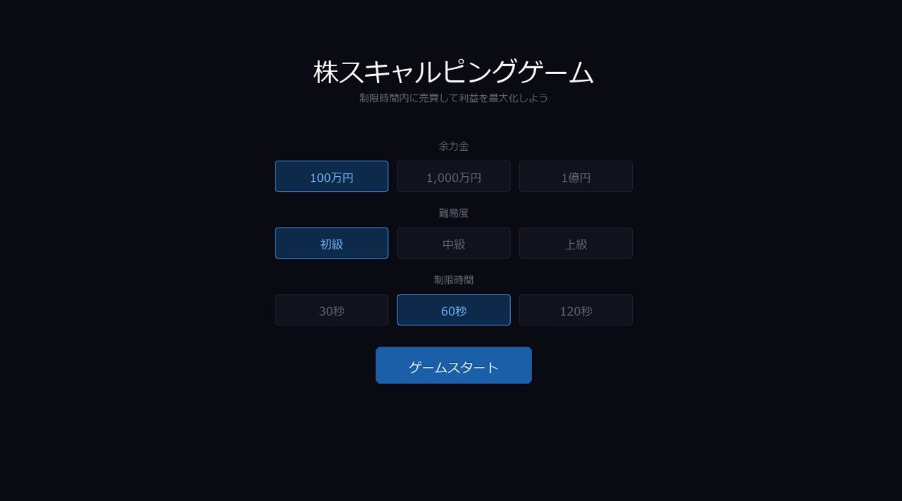 株スキャルピングゲーム - サンプル画像 1
