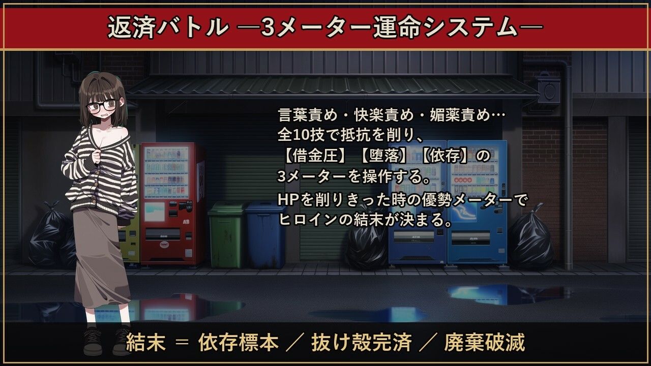 完済できない女たち― 闇金・裏色街・加害者経営RPG ― - サンプル画像 2
