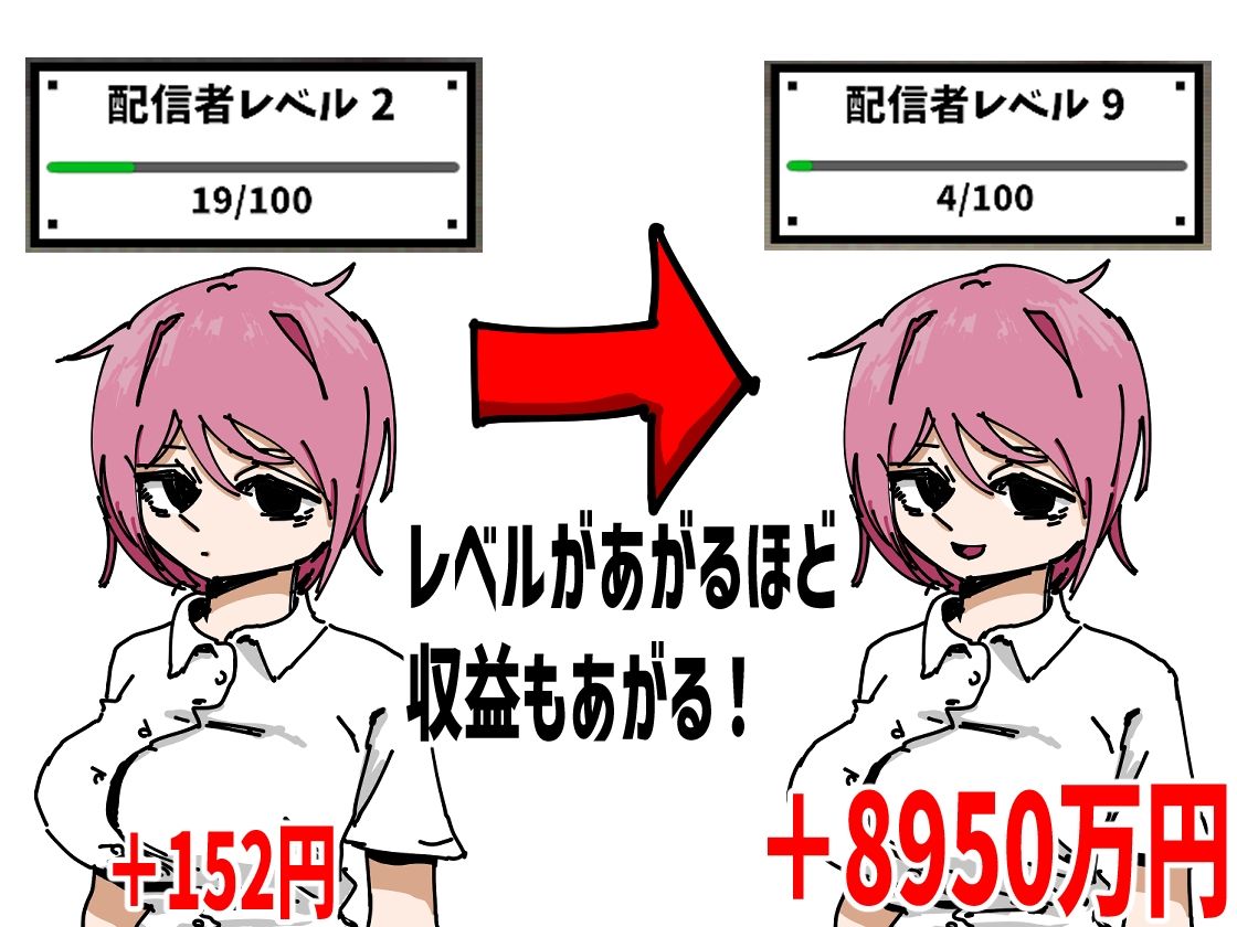 彼女を有名配信者にして優越感に浸る - サンプル画像 2