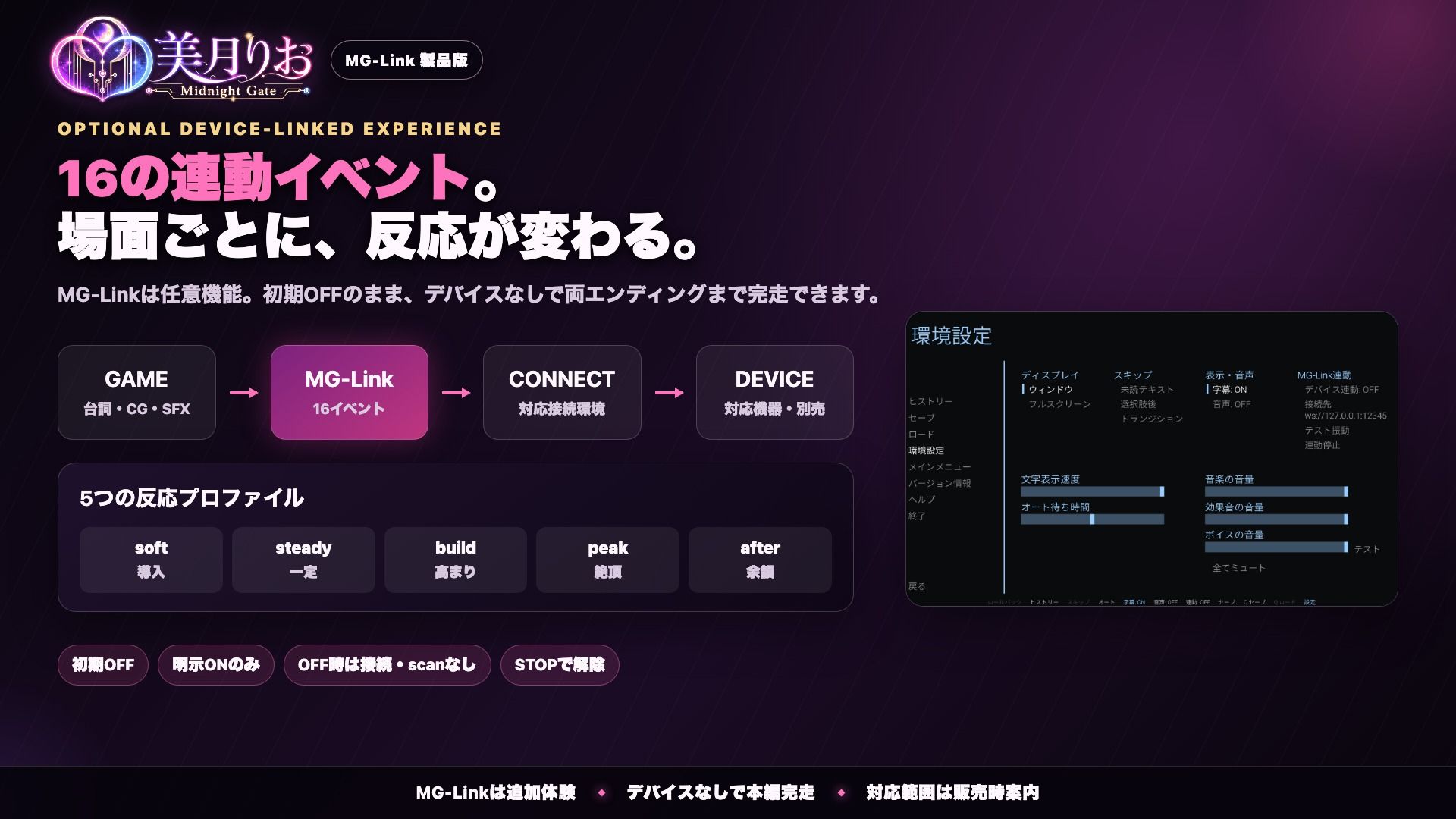 美月りおの身体とビンビン同期する音声つきデバイス連動オナニー体験！ 〜見るだけの夜から、感じる夜へ〜 - サンプル画像 8
