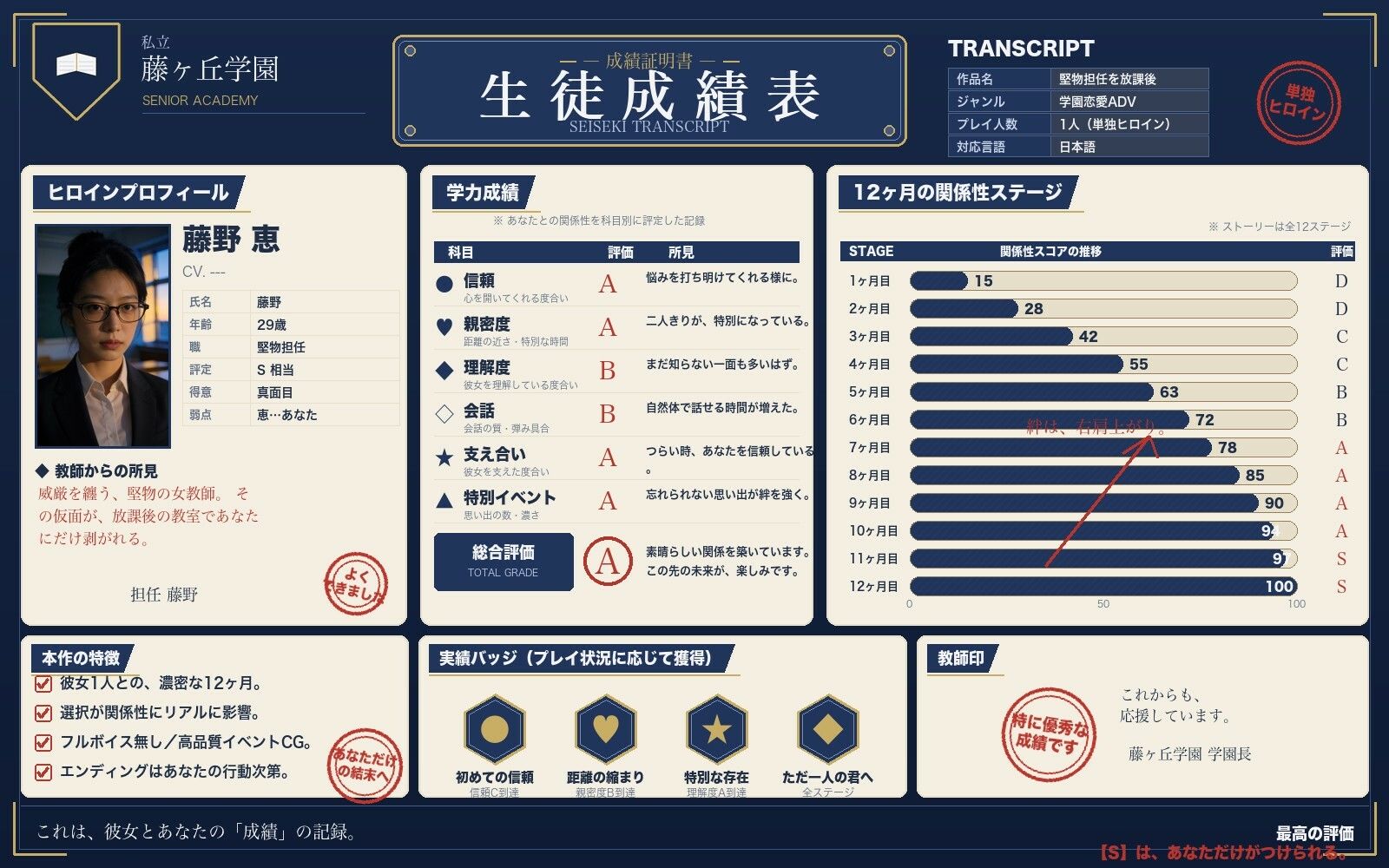 堅物担任を放課後 - サンプル画像 1