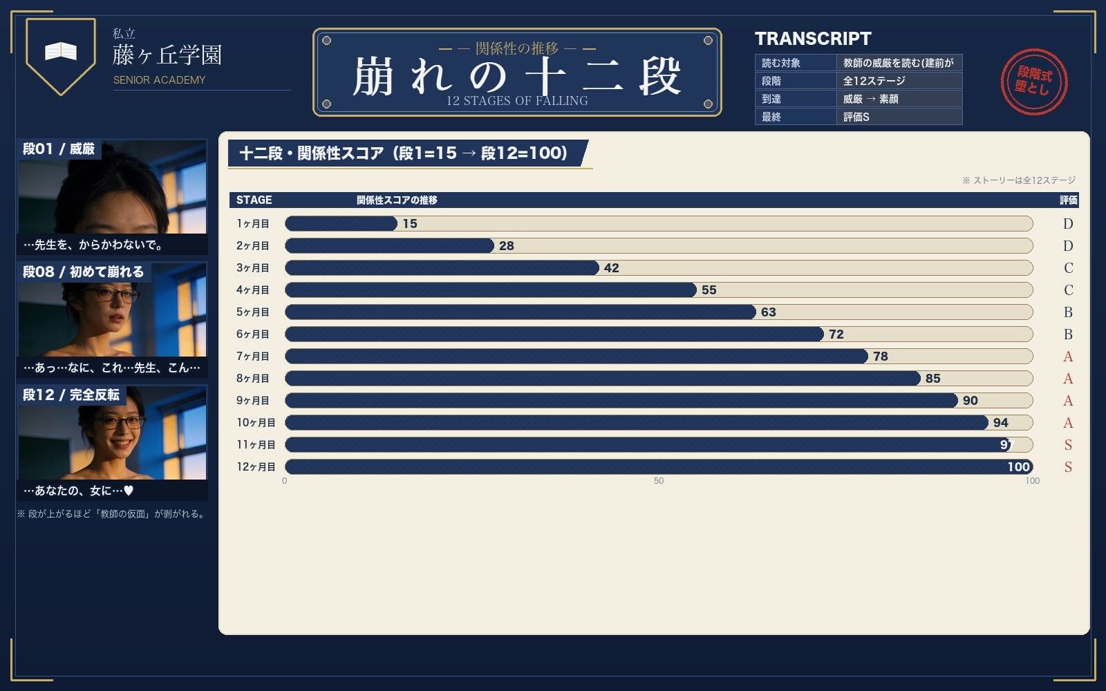 堅物担任を放課後 - サンプル画像 2