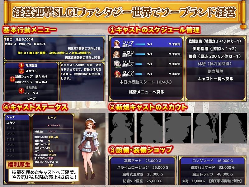 魔王討伐資金、ソープランドで稼ぎます！ - サンプル画像 3