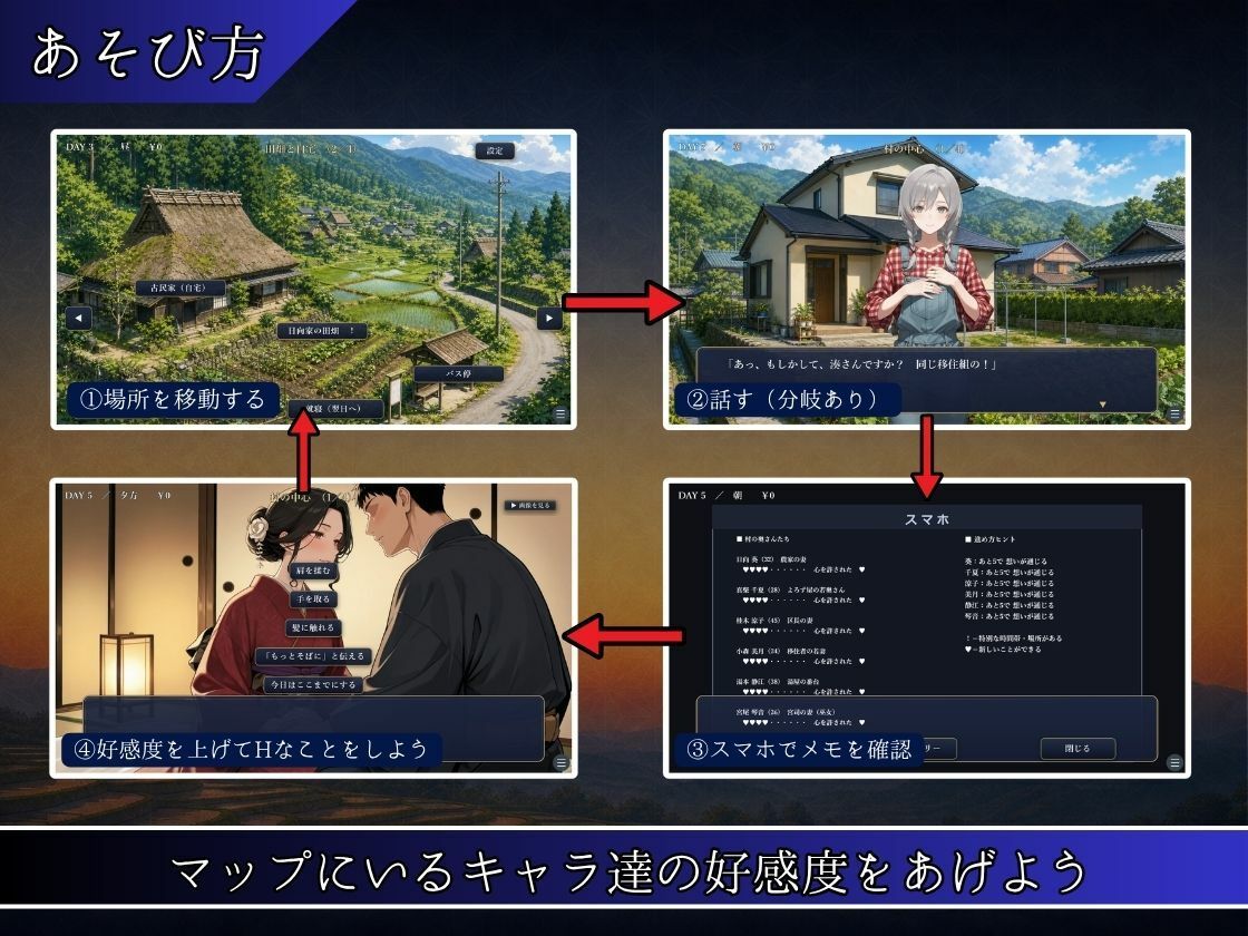 限界集落の人妻達 〜灯里村の習わし〜 - サンプル画像 2
