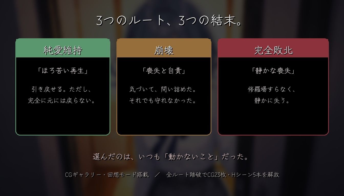 彼女のスマホは伏せられている 〜寝取られるまでの、彼女の視線〜 - サンプル画像 5