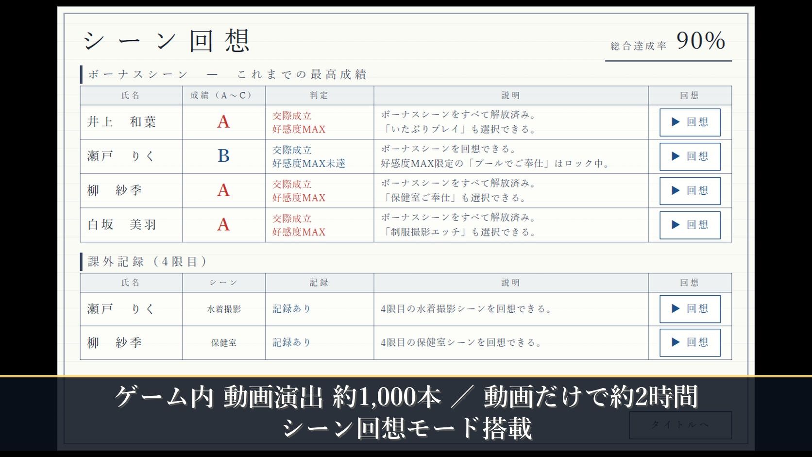アフタースクールガールズ〜卒業後のお楽しみ〜 - サンプル画像 10