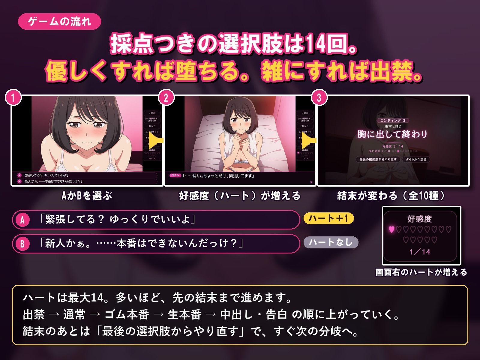 本番NGの風俗店でどこまでヤレる？-新人風俗嬢に中出しか出禁か-【マルチエンディングアドベンチャーゲーム】 - サンプル画像 3