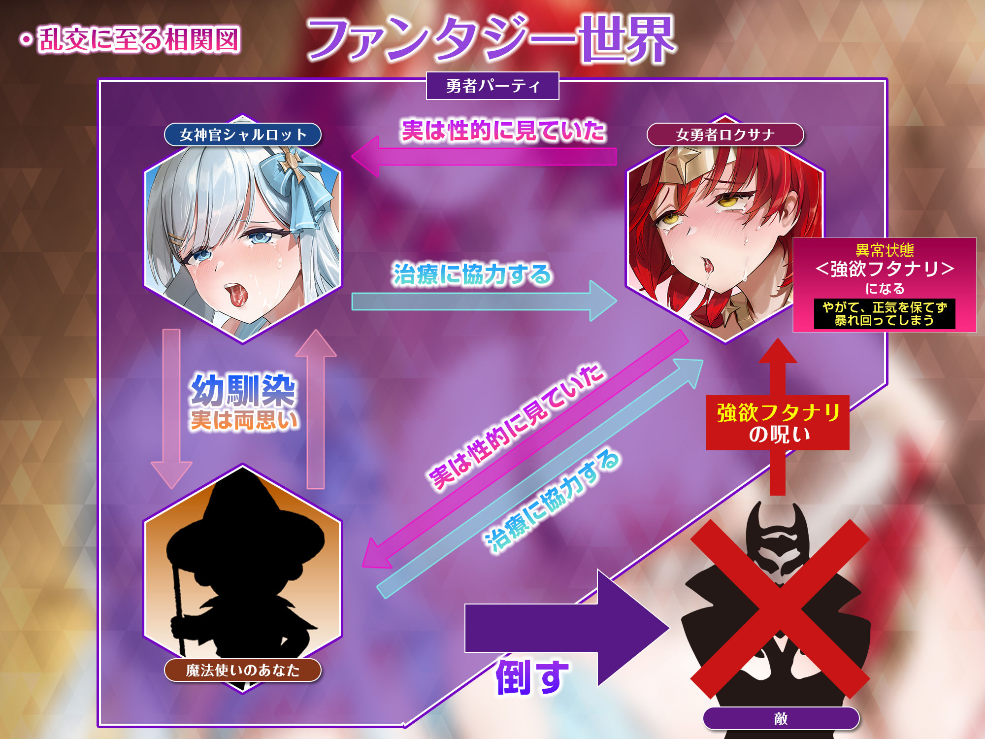 状態異常《強欲フタナリ》になった低音ボイスな女勇者 〜おま●こ係のヒーラーとおち●ぽ係の僕たちは性欲処理をしなくてはならない！？〜 - サンプル画像 4