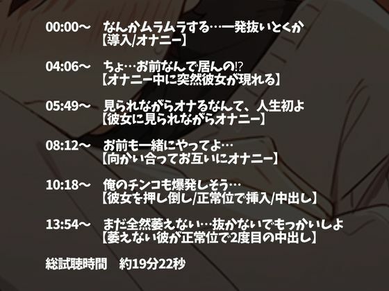 ダメダメ言いながらオナニーを見せてくれた塩対応彼氏〜発情しちゃって中出しえっち！抜かずにそのまま2回戦！〜（CV:万千×シナリオ:あたらよ） - サンプル画像 2